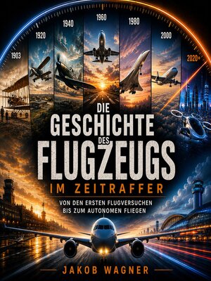 cover image of Die Geschichte des Flugzeugs im Zeitraffer